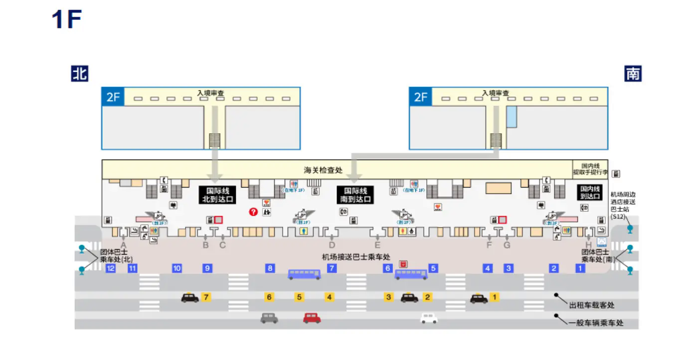 関西空港 第1ターミナル 到着ロビー案内図